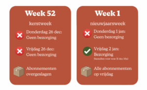 Schermafbeelding  Om ..